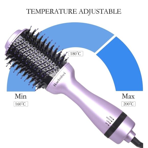 3-In-1 Hair Dryer Volumizer Brush Adjustable Temperature Speed Ionic Heat Purple - Picture 5 of 8